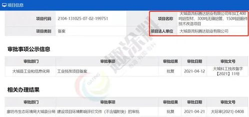 創(chuàng)新驅(qū)動(dòng)，智造未來 趣涂網(wǎng)發(fā)布4月鋁型材新建項(xiàng)目超56項(xiàng)，網(wǎng)絡(luò)科技助力技術(shù)開發(fā)新篇章